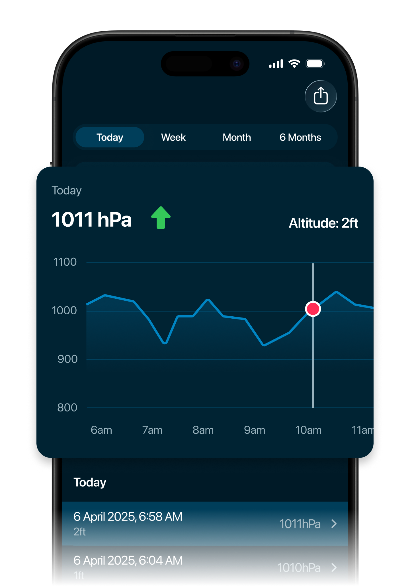 Barometer mobile screen showing pressure history and recent readings