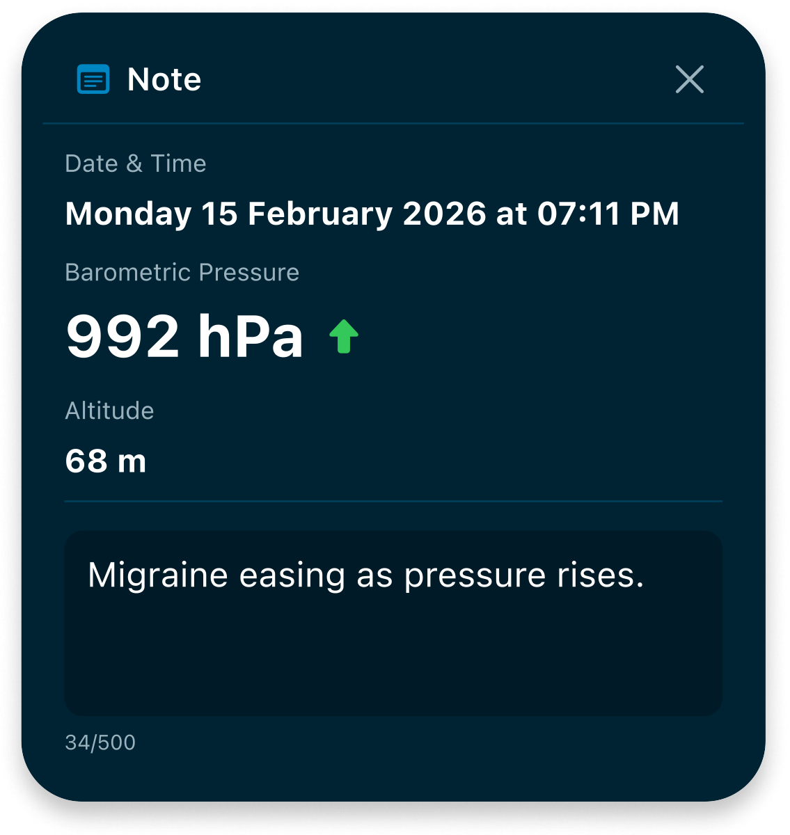 Editorial notes graphic used for logging headaches in pressure notes